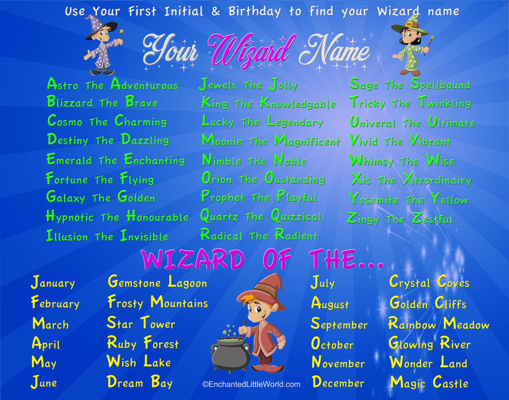 Wizard Name Generator Enchanted Little World